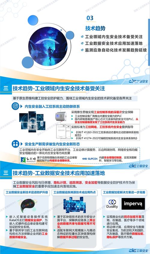 2022年工业信息安全态势报告 勒索软件持续威胁网络安全